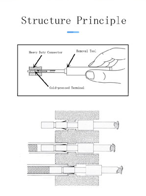 Cnc Machining Steel Terminal Pin Removal Tool HEEE Crimp Extraction Tool Manual